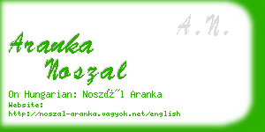 aranka noszal business card